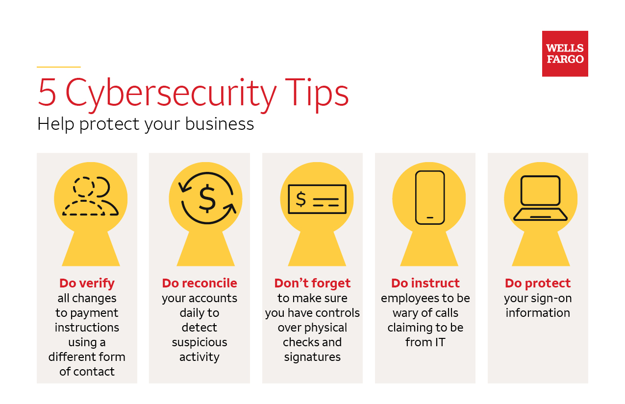 5 Cybersecurity Tips That Can Save A New Business  